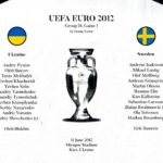 Ukraine 2-1 Sweden at Euro 2012: the night Andriy Shevchenko reminded the world of his class 9 7UKRvSWE