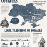 Cossacks 9 kozaks english 123 original