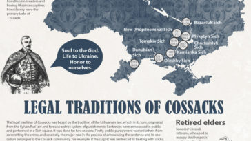 kozaks english 123 original