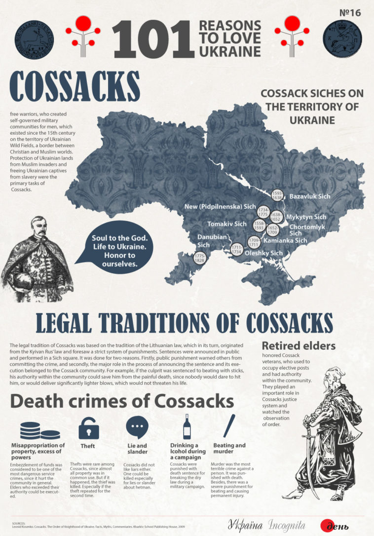 kozaks english 123 original