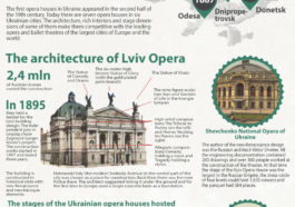 Opera Houses 7 opera eng orig