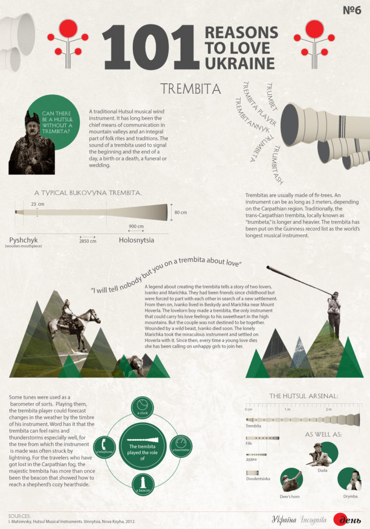 trymbita web eng original